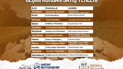 Hatay Büyükşehir Belediyesi, Kurban Bayramı öncesinde il genelinde geçici kurban
