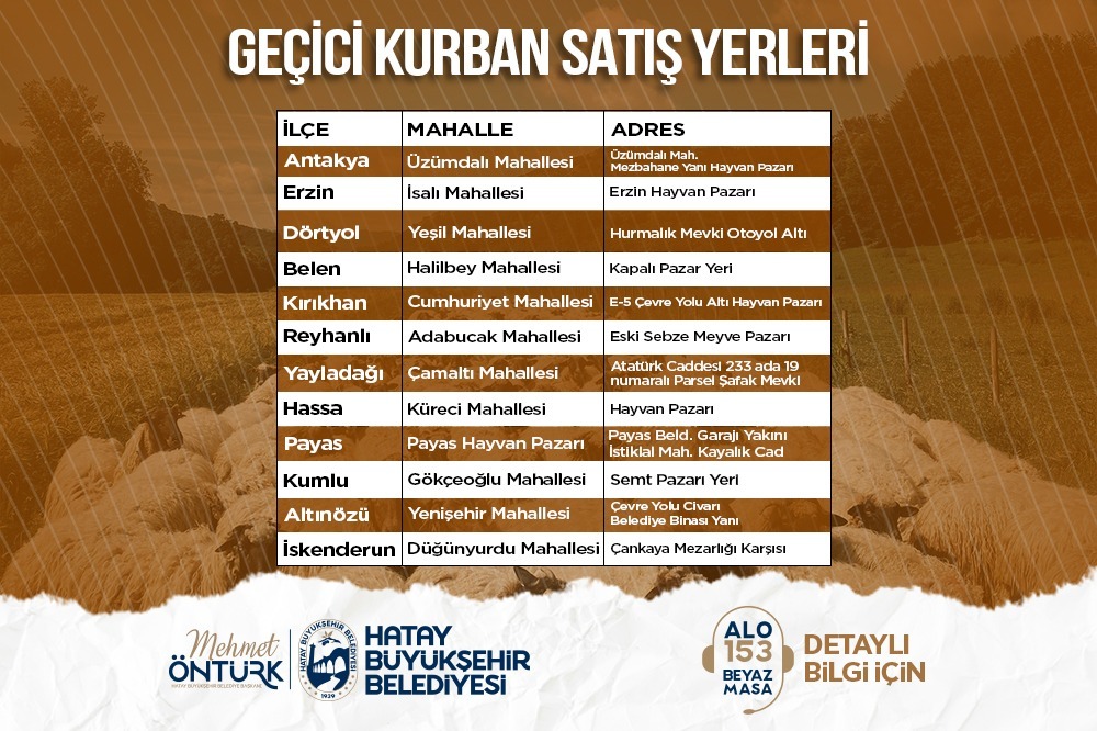 Hatay Büyükşehir Belediyesi, Kurban Bayramı öncesinde il genelinde geçici kurban