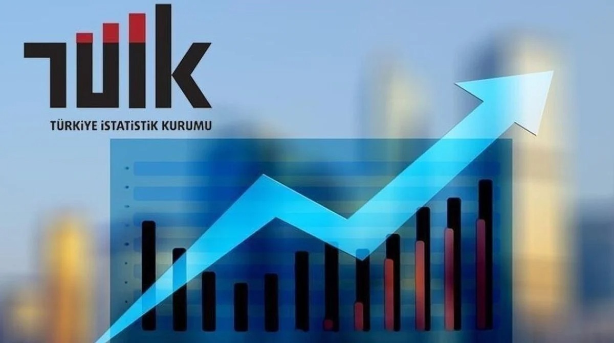 Türkiye İstatistik Kurumu (TÜİK) tarafından açıklanan nisan ayı ücretli çalışan