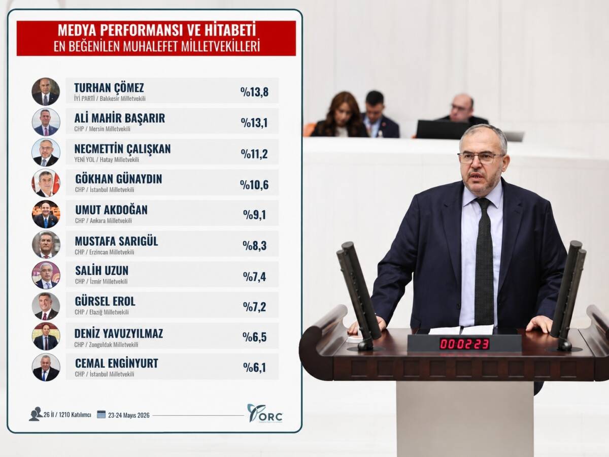 ORC Araştırma Şirketi tarafından gerçekleştirilen son kamuoyu araştırması, muhalefet milletvekillerinin