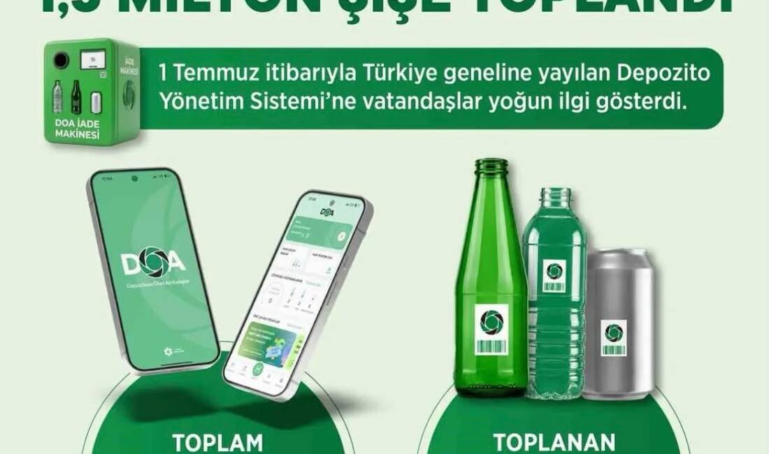 Çevre, Şehircilik ve İklim Değişikliği Bakanı Murat Kurum, Depozito İade