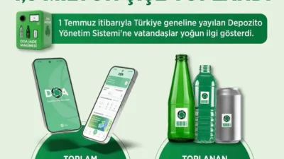 Çevre, Şehircilik ve İklim Değişikliği Bakanı Murat Kurum, Depozito İade