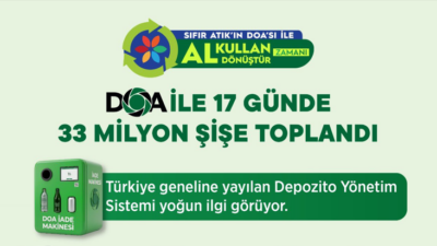 Çevre, Şehircilik ve İklim Değişikliği Bakanı Murat Kurum, Depozito Yönetim