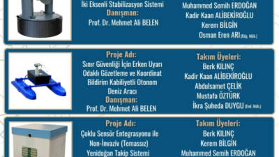 İskenderun Teknik Üniversitesi öğrencilerinin hazırladığı üç yenilikçi proje, TEKNOFEST 2026