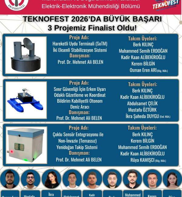 İskenderun Teknik Üniversitesi öğrencilerinin hazırladığı üç yenilikçi proje, TEKNOFEST 2026