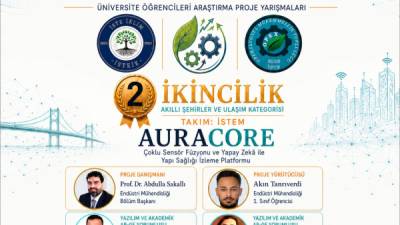 İskenderun Teknik Üniversitesi, bilim ve teknoloji alanındaki üretkenliğini TEKNOFEST 2026’da