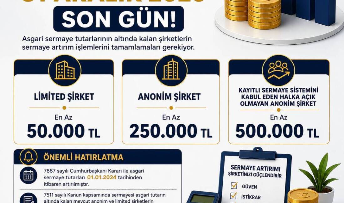 Türkiye’de faaliyet gösteren binlerce anonim ve limited şirketi yakından ilgilendiren