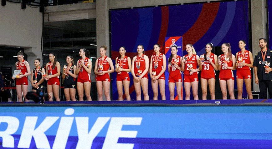 Türkiye 17 Yaş Altı Kız Milli Voleybol Takımı, 2026 FIVB