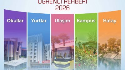 Hatay Mustafa Kemal Üniversitesi, yeni kayıt yaptıran 3 bini aşkın