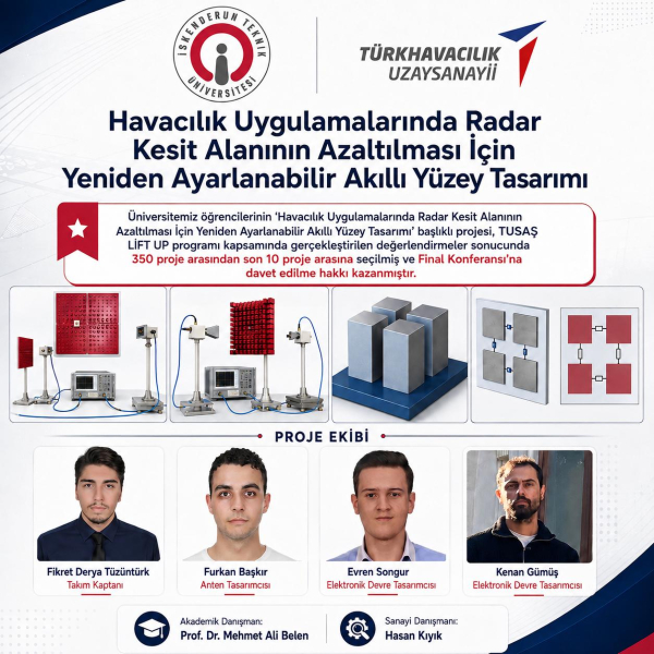 İskenderun Teknik Üniversitesi öğrencilerinden oluşan STOKES Ekibi, TUSAŞ’ın LIFT UP