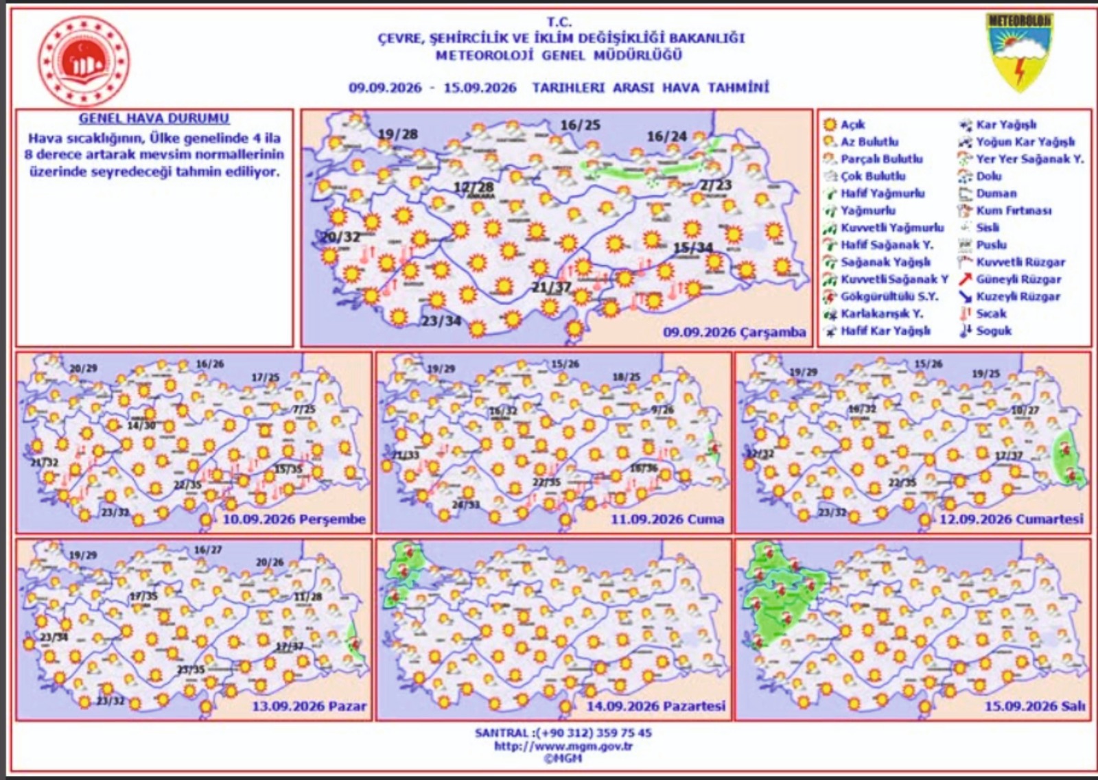 Meteoroloji Genel Müdürlüğü’nün haftalık hava tahminine göre, Türkiye genelinde sıcaklıkların