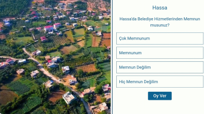 
Antakya Gazetesi’nin Hassa’da belediye hizmetlerine ilişkin düzenlediği ankette son güne