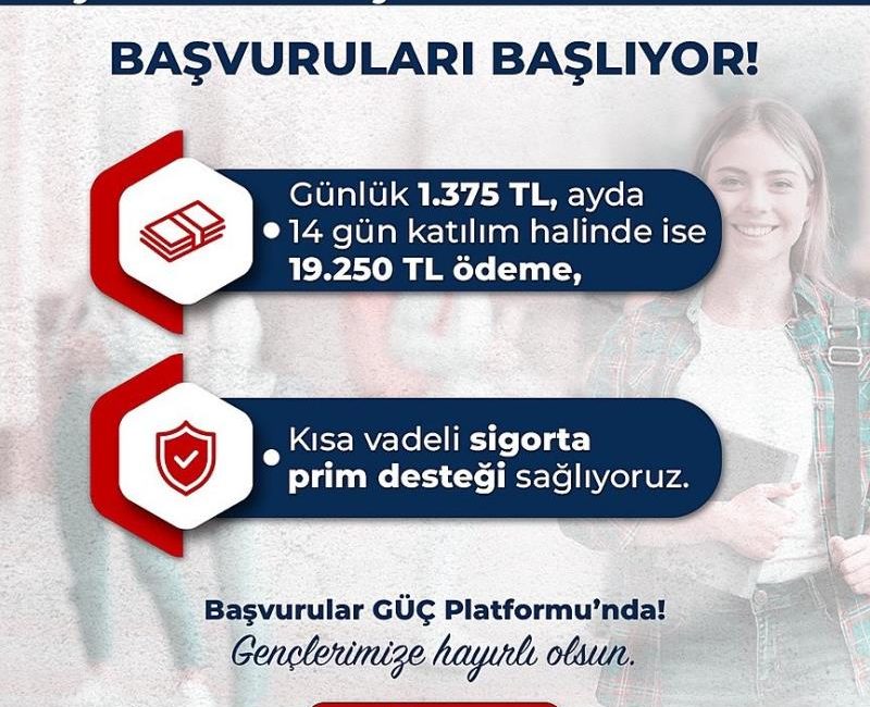İŞKUR Gençlik Programı’nda 150 bin öğrenciye kontenjan ayrılırken, katılımcılara günlük