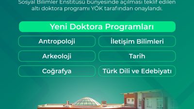 Hatay Mustafa Kemal Üniversitesi Sosyal Bilimler Enstitüsü bünyesinde açılması planlanan