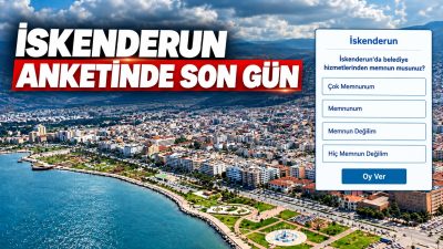 Antakya Gazetesi’nin internet sitesinde düzenlediği “İskenderun’da belediye hizmetlerinden memnun musunuz?”